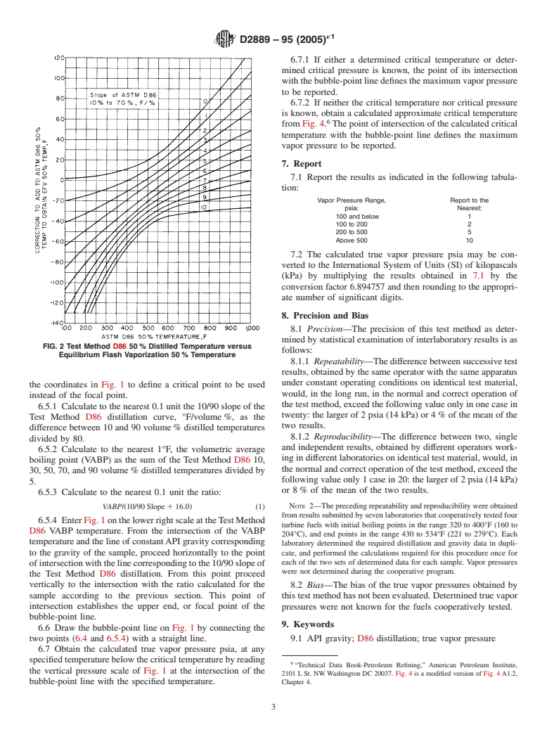 ASTM D2889-95(2005)e1 - Standard Test Method for Calculation of True Vapor Pressures of Petroleum Distillate Fuels