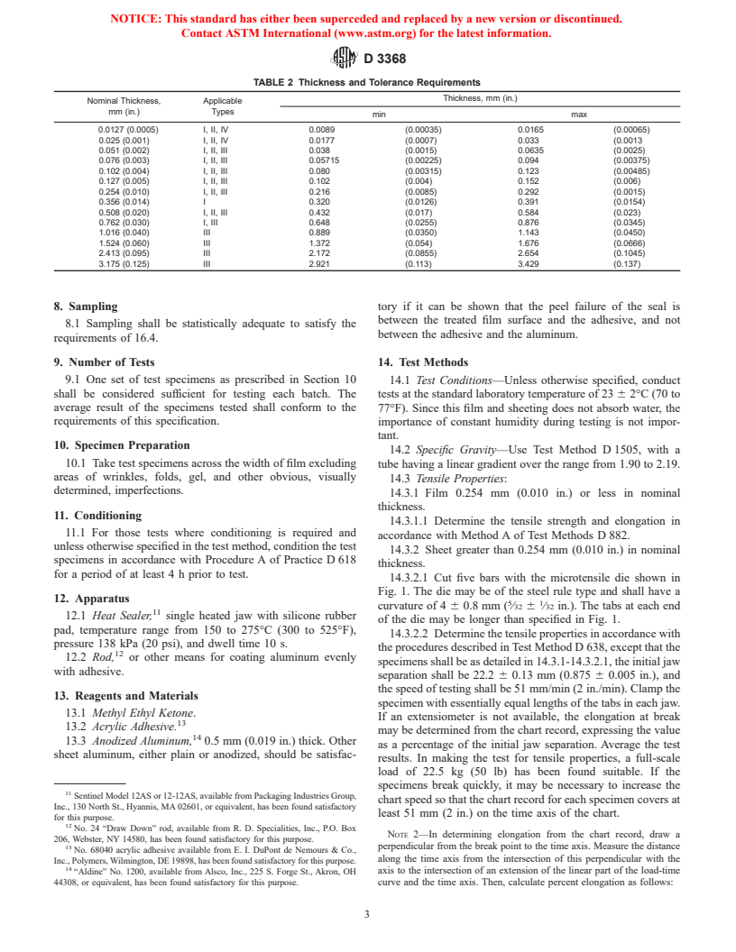 ASTM D3368-99 - Standard Specification for FEP-Fluorocarbon Resin Sheet and Film