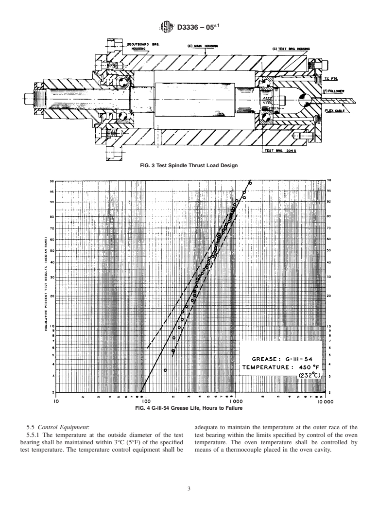 ASTM D3336-05e1 - Standard Test Method for Life of Lubricating Greases in Ball Bearings at Elevated Temperatures