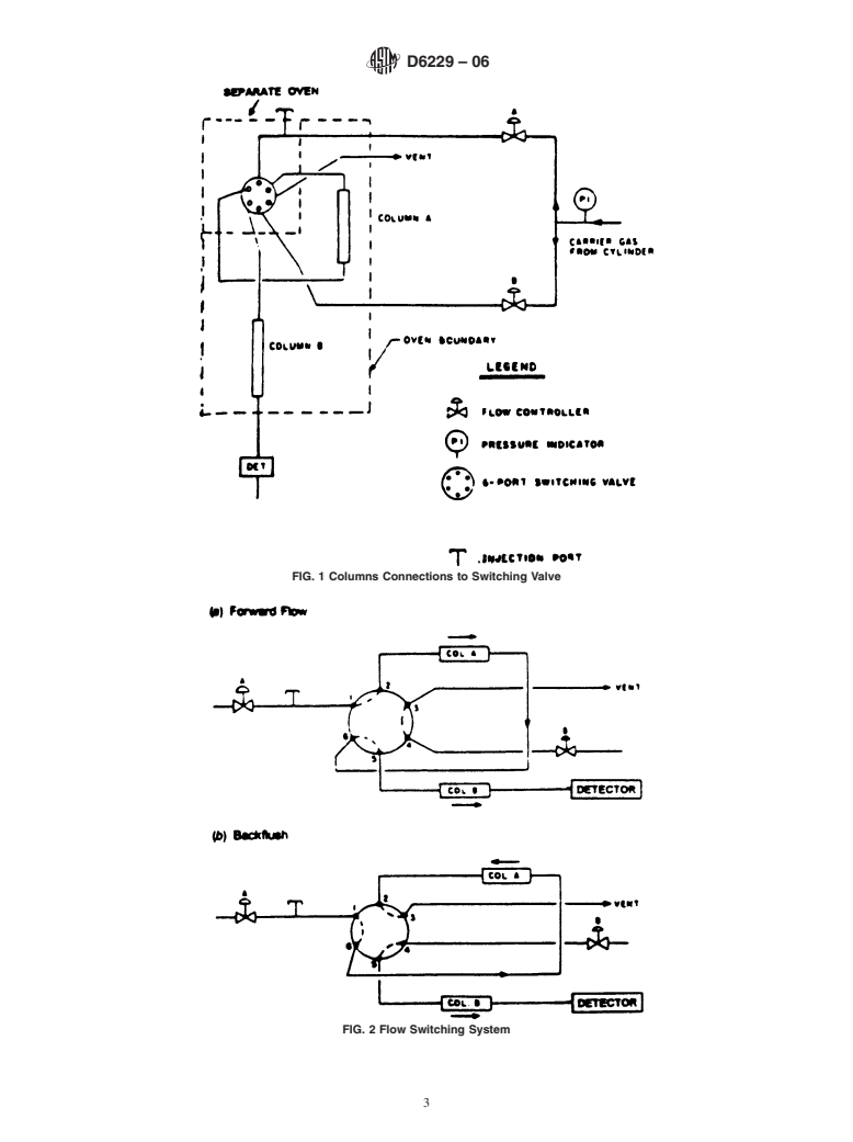 ASTM D6229-06 - Standard Test Method for Trace Benzene in Hydrocarbon Solvents by Capillary Gas Chromatography