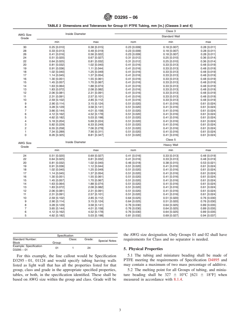 ASTM D3295-06 - Standard Specification for PTFE Tubing, Miniature Beading and Spiral Cut Tubing