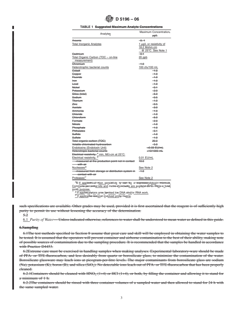 REDLINE ASTM D5196-06 - Standard Guide for Bio-Applications Grade Water