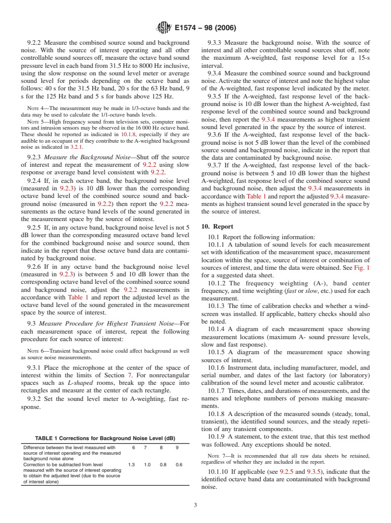 ASTM E1574-98(2006) - Standard Test Method for Measurement of Sound in Residential Spaces