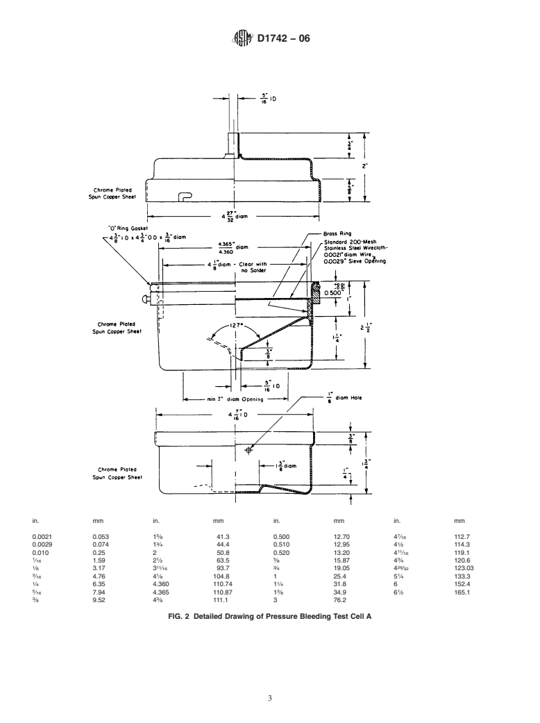 ASTM D1742-06 - Standard Test Method for Oil Separation from Lubricating Grease During Storage