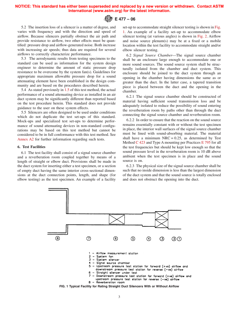 ASTM E477-06 - Standard Test Method for Measuring Acoustical and Airflow Performance of Duct Liner Materials and Prefabricated Silencers