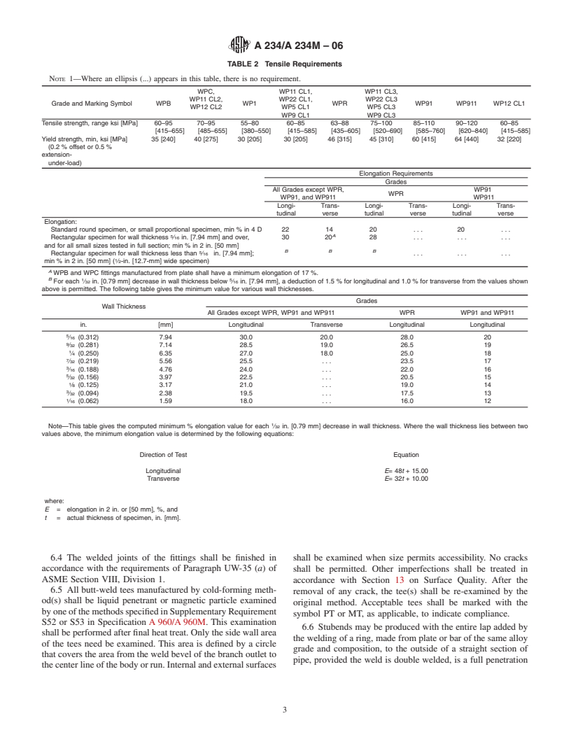 ASTM A234/A234M-06 - Standard Specification for Piping Fittings of Wrought Carbon Steel and Alloy Steel for Moderate and High Temperature Service