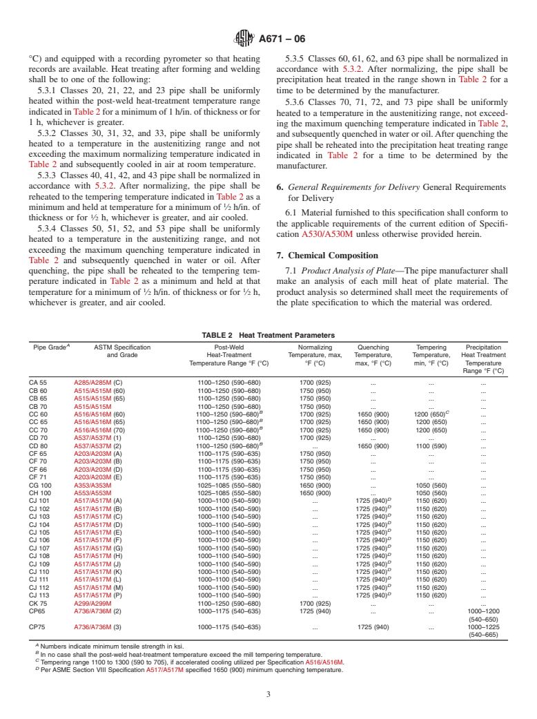 ASTM A671-06 - Standard Specification for Electric-Fusion-Welded Steel Pipe for Atmospheric and Lower Temperatures