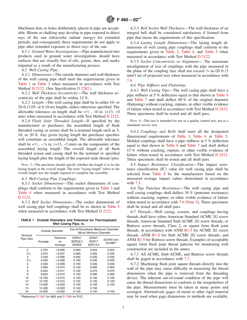 ASTM F480-02e1 - Standard Specification for Thermoplastic Well Casing Pipe and Couplings Made in Standard Dimension Ratios (SDR), SCH 40 and SCH 80