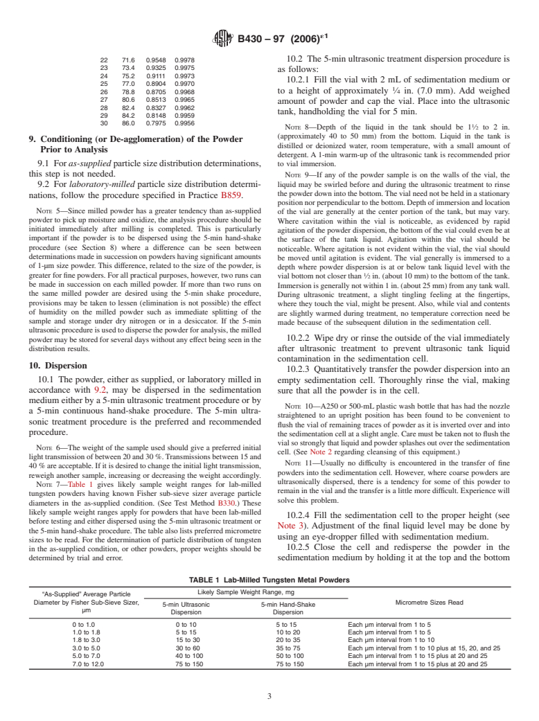 ASTM B430-97(2006)e1 - Standard Test Method for Particle Size Distribution of Refractory Metal Powders and Related Compounds by Turbidimetry (Withdrawn 2011)