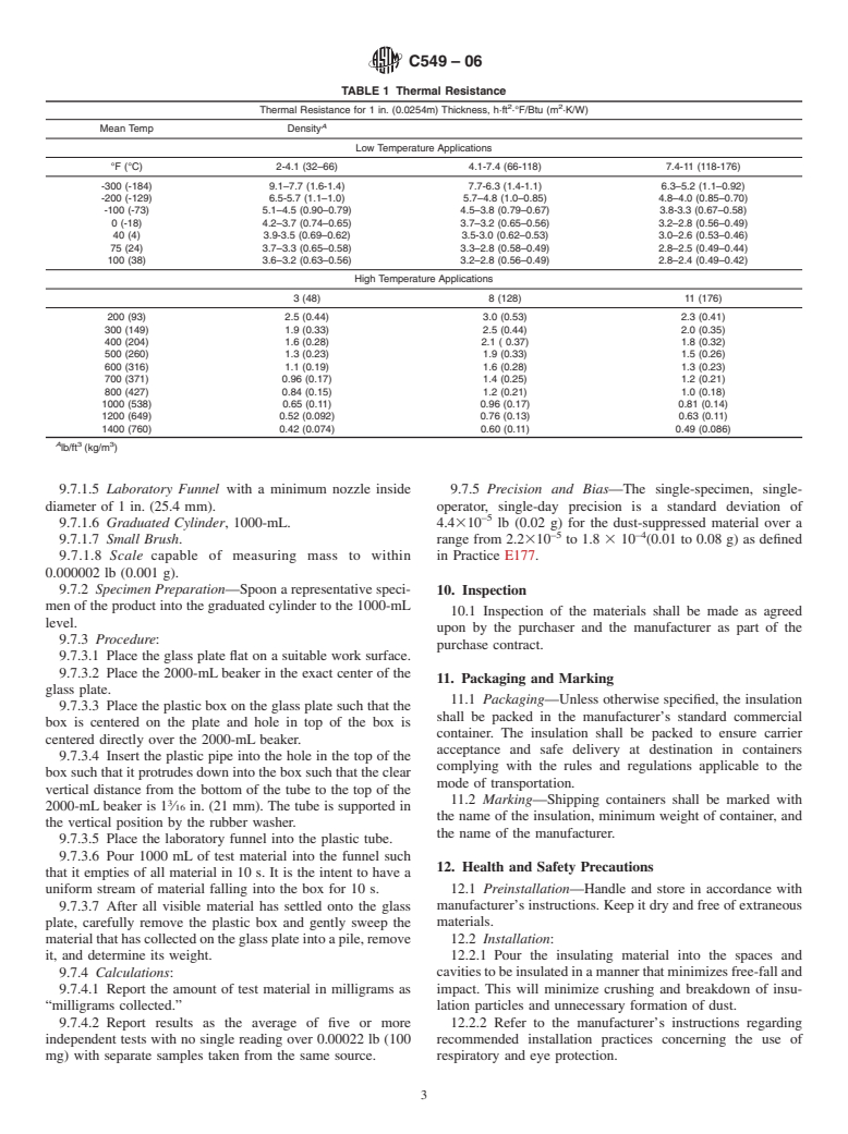 ASTM C549-06 - Standard Specification for Perlite Loose Fill Insulation