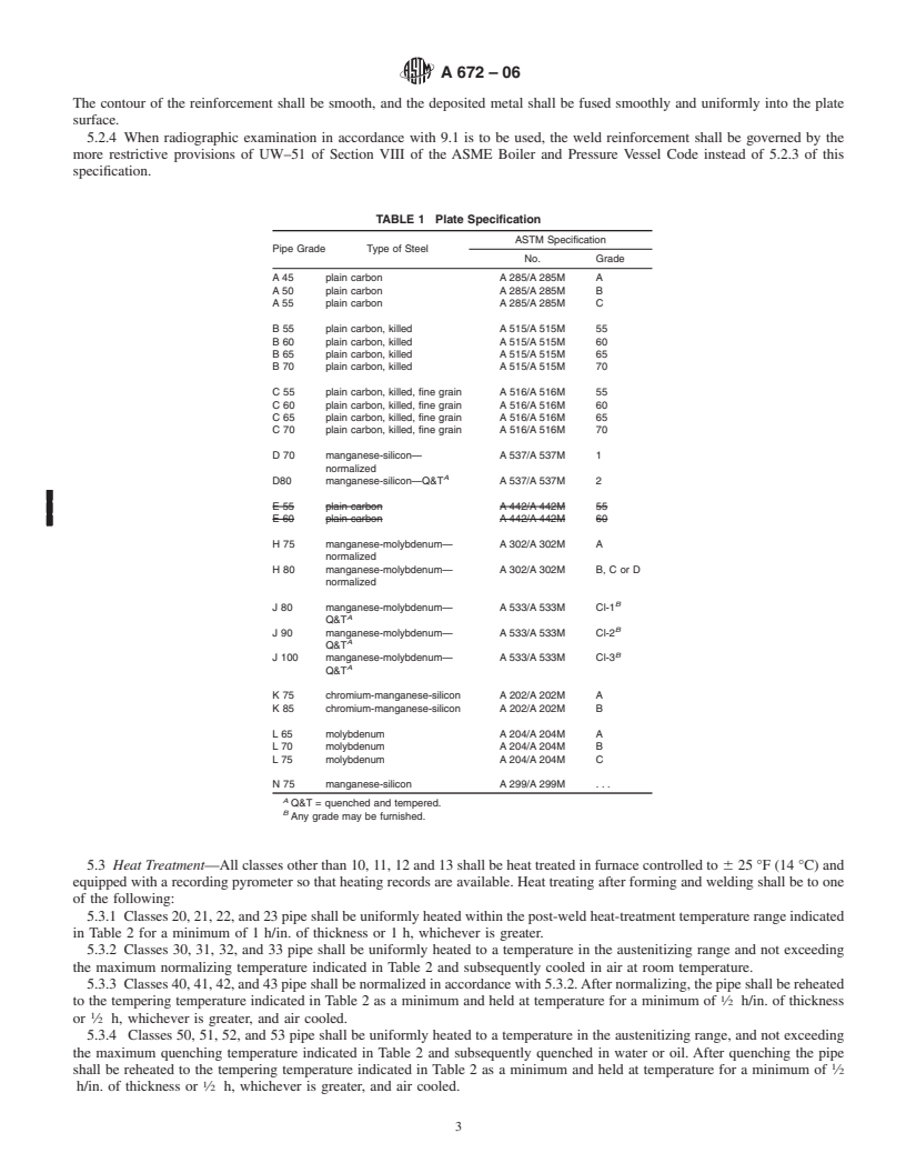 REDLINE ASTM A672-06 - Standard Specification for Electric-Fusion-Welded Steel Pipe for High-Pressure Service at Moderate Temperatures