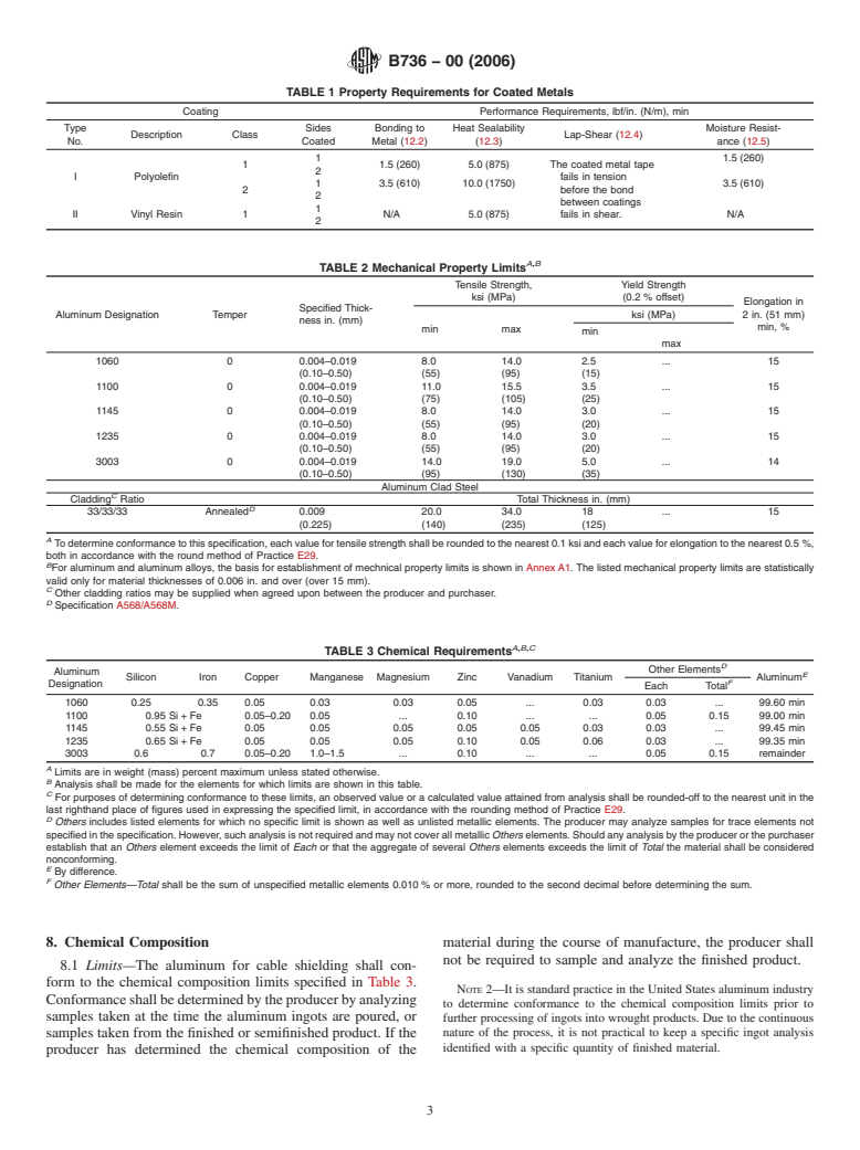 ASTM B736-00(2006) - Standard Specification for Aluminum, Aluminum Alloy and Aluminum-Clad Steel Cable Shielding Stock (Withdrawn 2015)