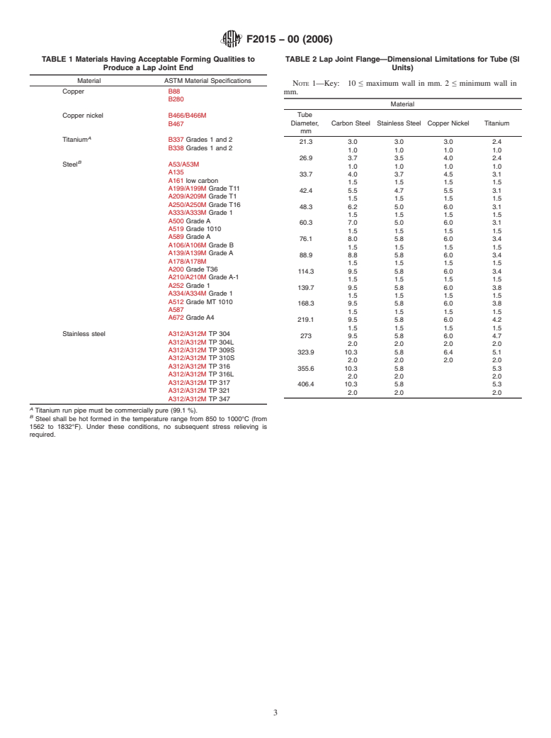 ASTM F2015-00(2006) - Standard Specification for Lap Joint Flange Pipe End Applications