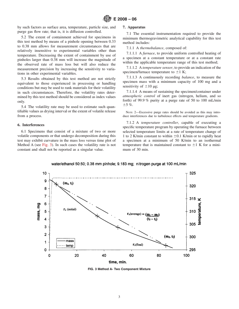 ASTM E2008-06 - Standard Test Method for Volatility Rate by Thermogravimetry