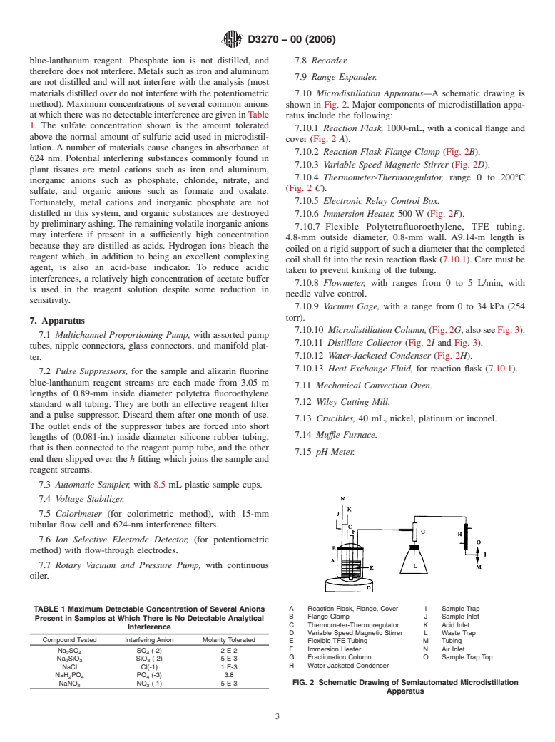 ASTM D3270-00(2006) - Standard Test Methods for Analysis for Fluoride Content of the Atmosphere and Plant Tissues (Semiautomated Method)