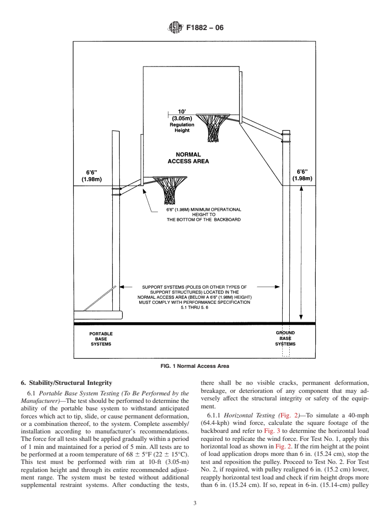 ASTM F1882-06 - Standard Specification for Residential Basketball Systems