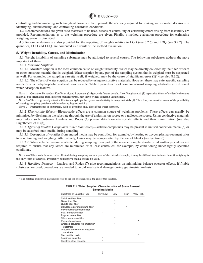 REDLINE ASTM D6552-06 - Standard Practice for Controlling and Characterizing Errors in Weighing Collected Aerosols