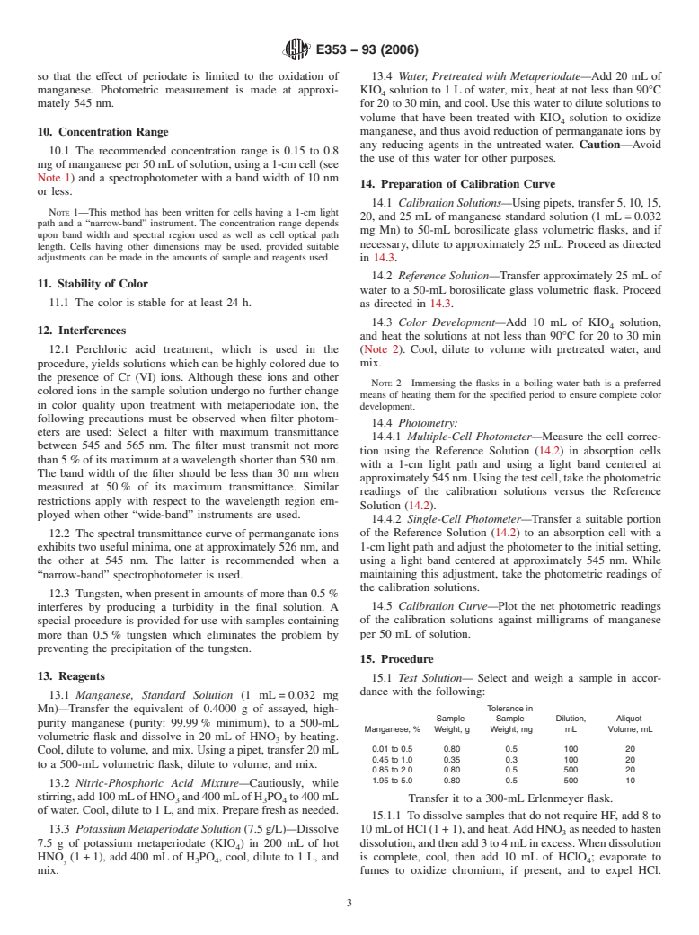 ASTM E353-93(2006) - Standard Test Methods for Chemical Analysis of Stainless, Heat-Resisting, Maraging, and Other Similar Chromium-Nickel-Iron Alloys