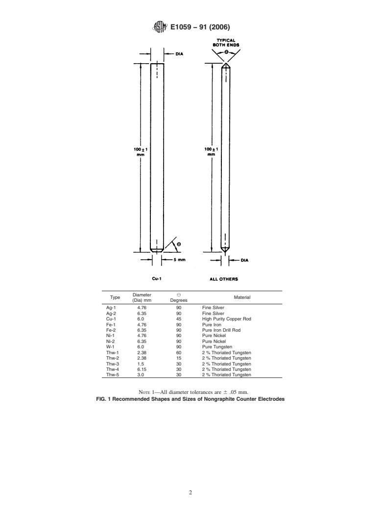 ASTM E1059-91(2006) - Standard Practice for Designating Shapes and Sizes of Nongraphite Counter Electrodes