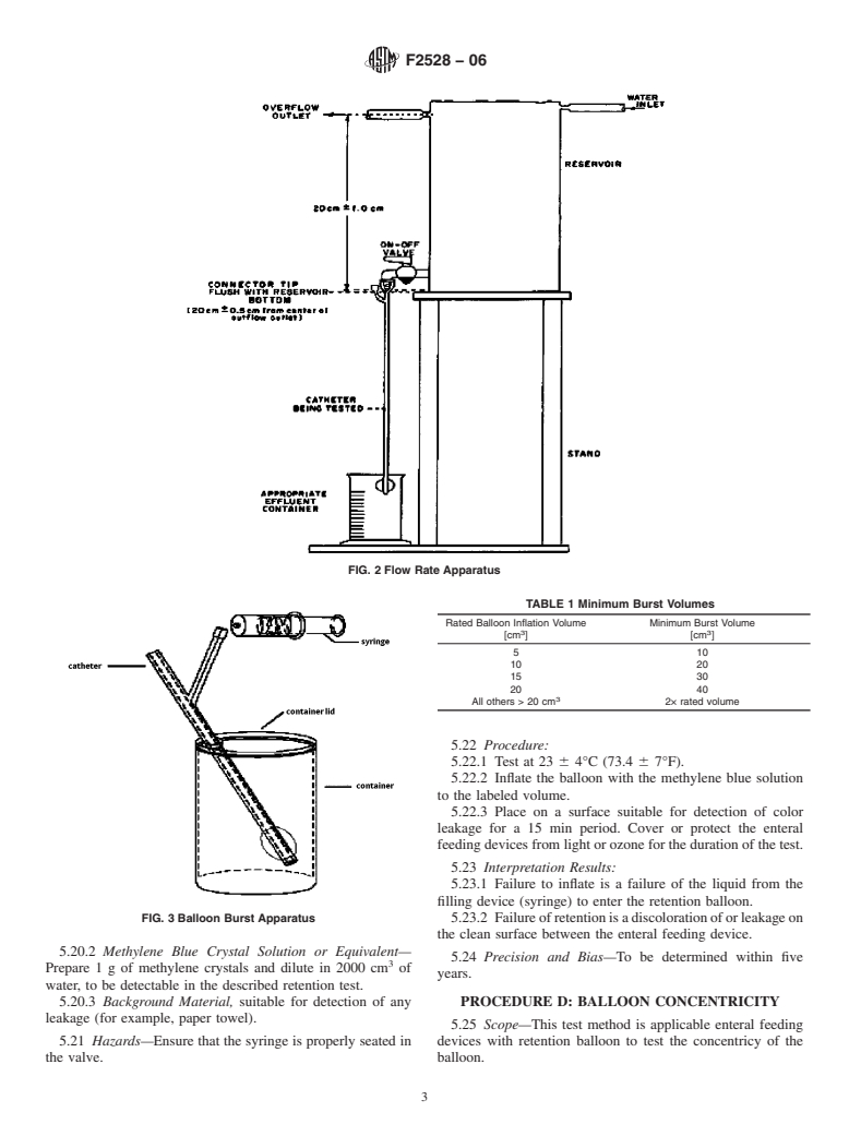 ASTM F2528-06 - Standard Test Methods for Enteral Feeding Devices with a Retention Balloon