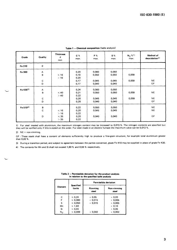 ISO 630:1980 ISO 630:1980 - Structural steels - Page 4 preview