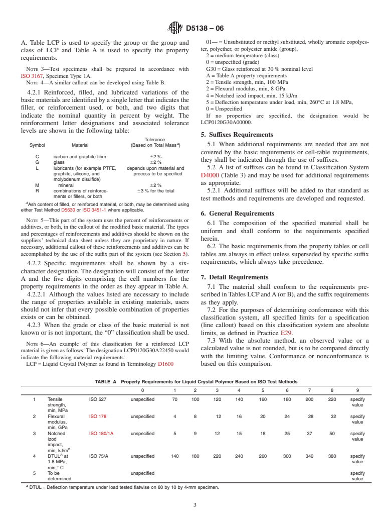 ASTM D5138-06 - Standard Classification System for Liquid Crystal Polymers (LCP)