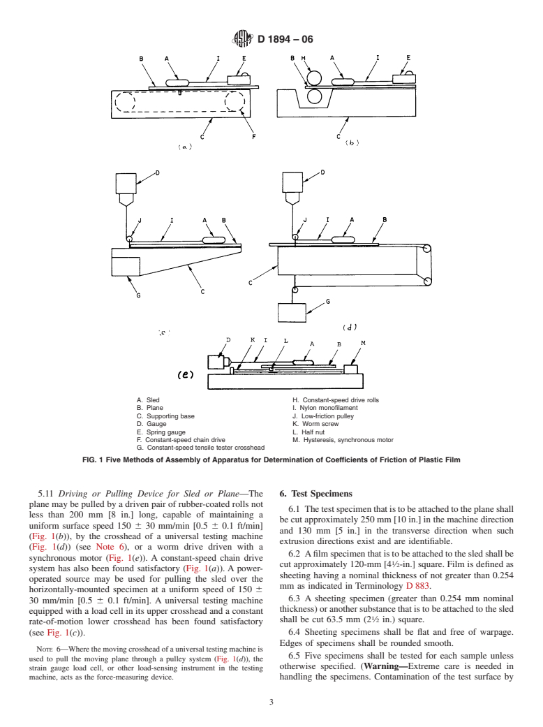 ASTM D1894-06 - Standard Test Method for Static and Kinetic Coefficients of Friction of Plastic Film and Sheeting