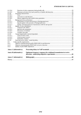 SIST ES 202 739 V1.5.1:2017 ETSI ES 202 739 V1.5.1 (2017-01) - Speech and multimedia Transmission Quality (STQ); Transmission requirements for wideband VoIP terminals (handset and headset) from a QoS perspective as perceived by the user - Page 4 preview
