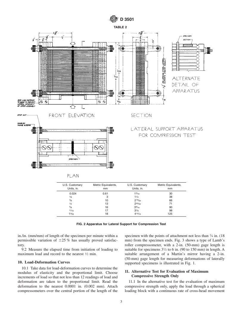 ASTM D3501-94(2000) - Standard Test Methods for Wood-Based Structural Panels in Compression