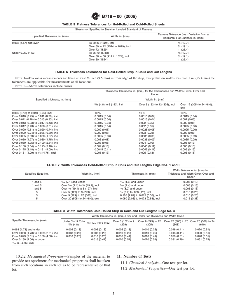 ASTM B718-00(2006) - Standard Specification for Nickel-Chromium-Molybdenum-Cobalt-Tungsten-Iron-Silicon Alloy (UNS N06333) Plate, Sheet, and Strip