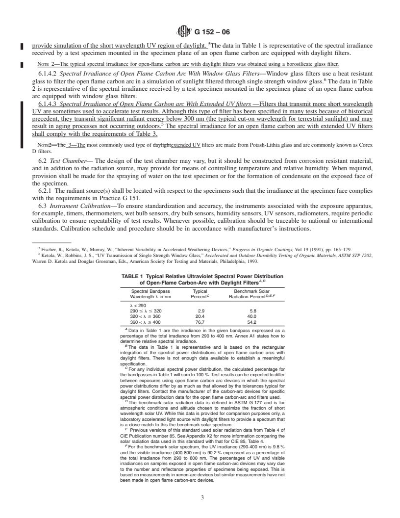 REDLINE ASTM G152-06 - Standard Practice for Operating Open Flame Carbon Arc Light Apparatus for Exposure of Nonmetallic Materials