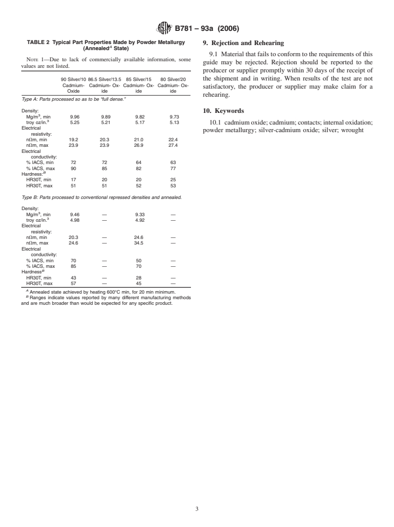 ASTM B781-93a(2006) - Standard Guide for Silver-Cadmium Oxide Contact Material