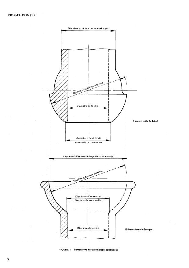 ISO 641:1975 ISO 641:1975 - Verrerie de laboratoire -- Assemblages sphériques rodés interchangeables - Page 4 preview