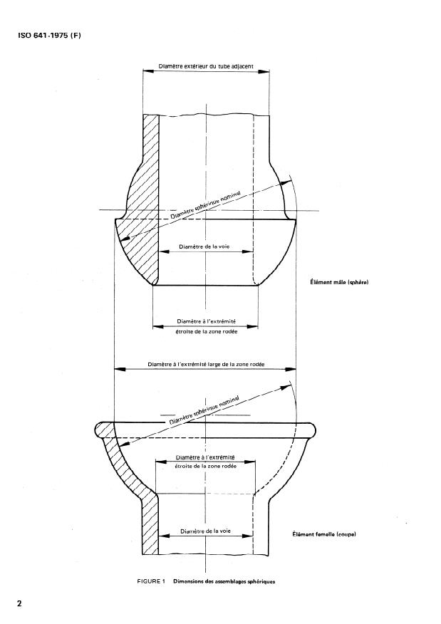 ISO 641:1975 ISO 641:1975 - Verrerie de laboratoire -- Assemblages sphériques rodés interchangeables - Page 4 preview