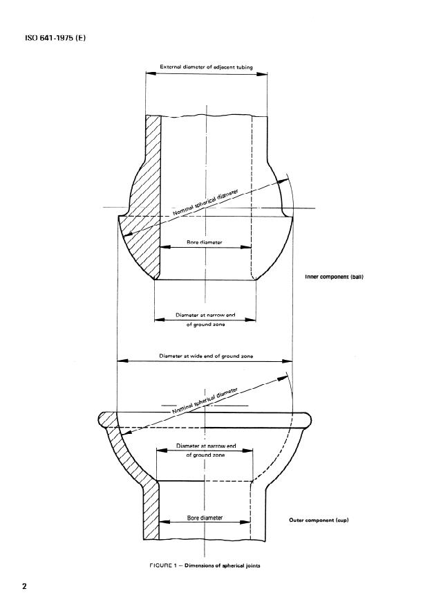 ISO 641:1975 ISO 641:1975 - Laboratory glassware -- Interchangeable spherical ground joints - Page 4 preview