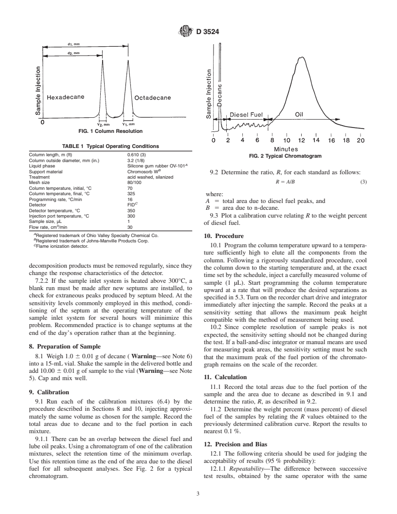 ASTM D3524-90(1999) - Standard Test Method for Diesel Fuel Diluent in Used Diesel Engine Oils by Gas Chromatography