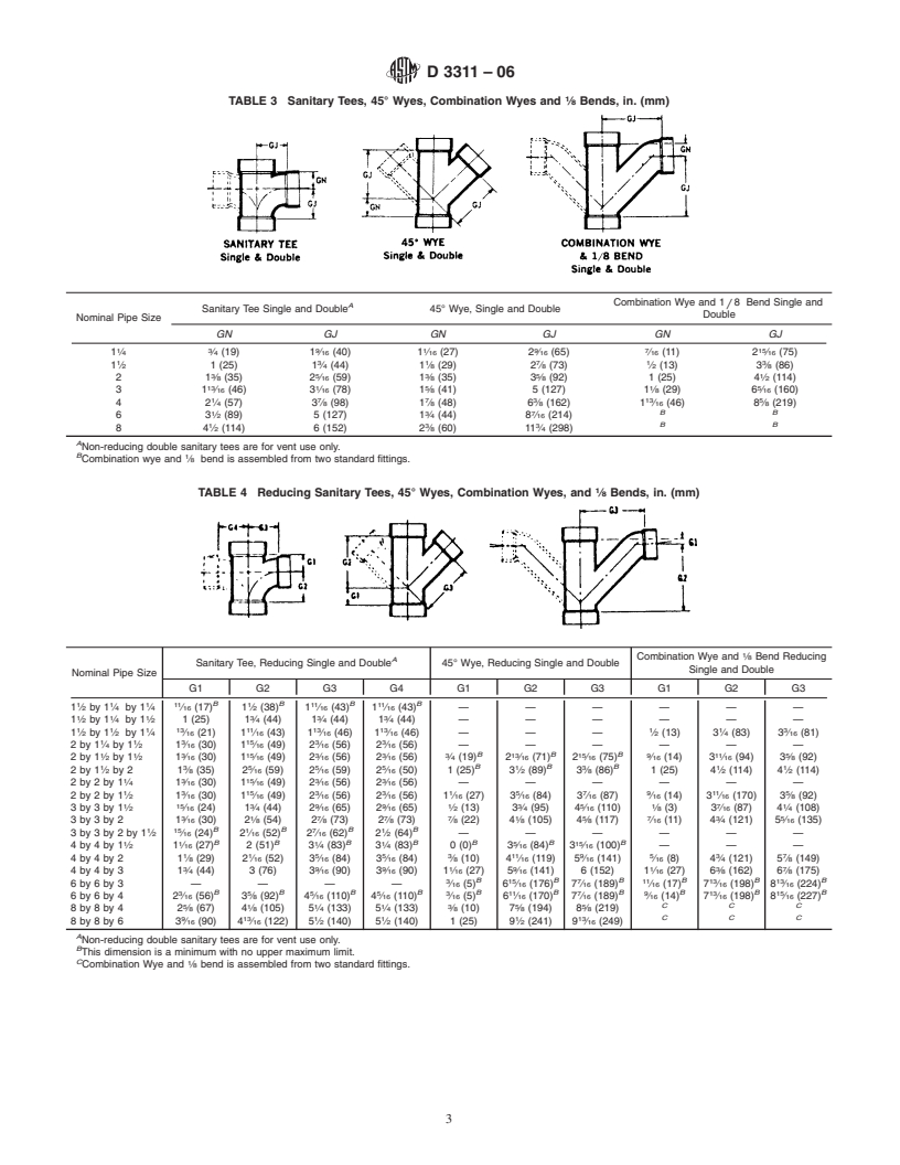 ASTM D3311-06 - Standard Specification for Drain, Waste, and Vent (DWV) Plastic Fittings Patterns