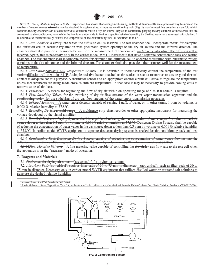 REDLINE ASTM F1249-06 - Standard Test Method for Water Vapor Transmission Rate Through Plastic Film and Sheeting Using a Modulated Infrared Sensor