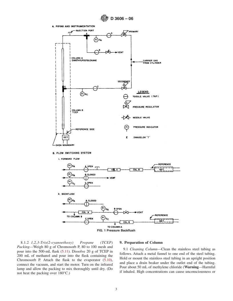 ASTM D3606-06 - Standard Test Method for Determination of Benzene and Toluene in Finished Motor and Aviation Gasoline by Gas Chromatography