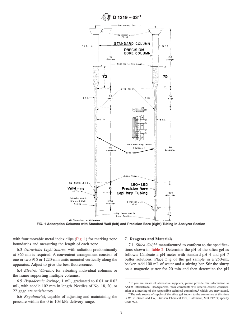 ASTM D1319-03e1 - Standard Test Method for Hydrocarbon Types in Liquid Petroleum Products by Fluorescent Indicator Adsorption