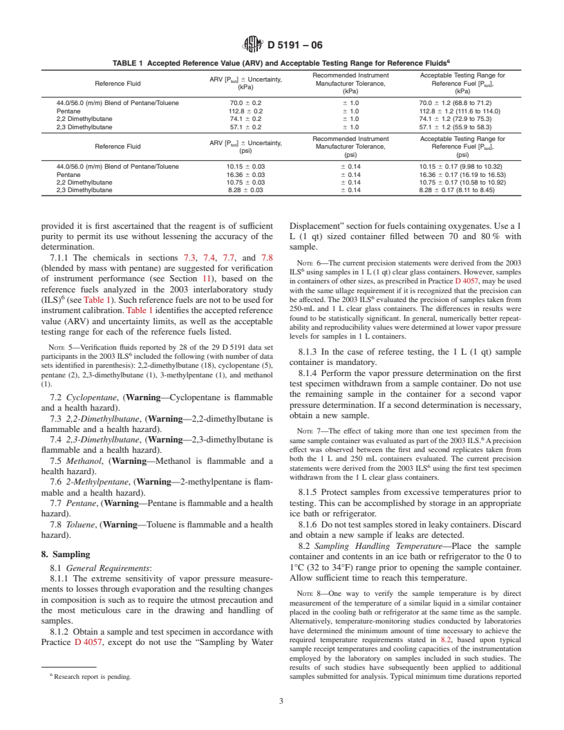 ASTM D5191-06 - Standard Test Method for Vapor Pressure of Petroleum Products (Mini Method)