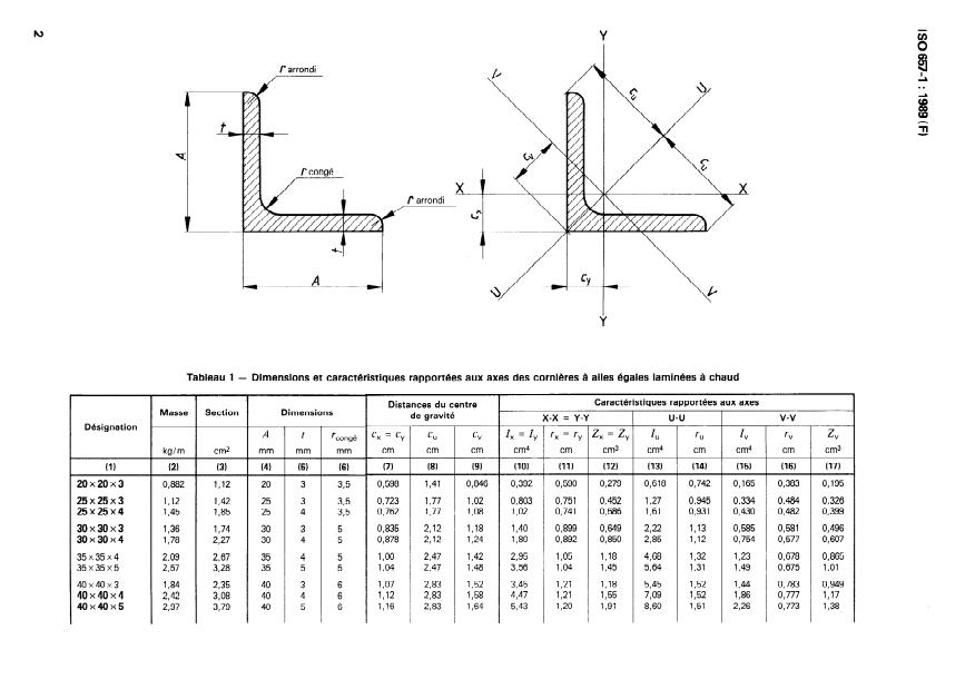 ISO 657-1:1989 ISO 657-1:1989 - Profilés en acier laminés a chaud - Page 4 preview