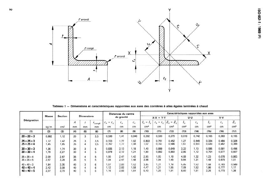 ISO 657-1:1989 ISO 657-1:1989 - Profilés en acier laminés a chaud - Page 4 preview