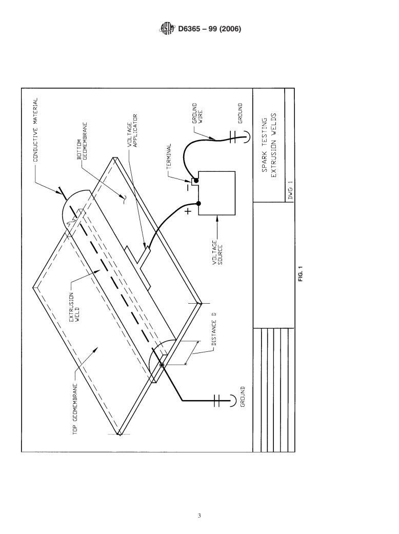 ASTM D6365-99(2006) - Standard Practice for the Nondestructive Testing of Geomembrane Seams using the Spark Test