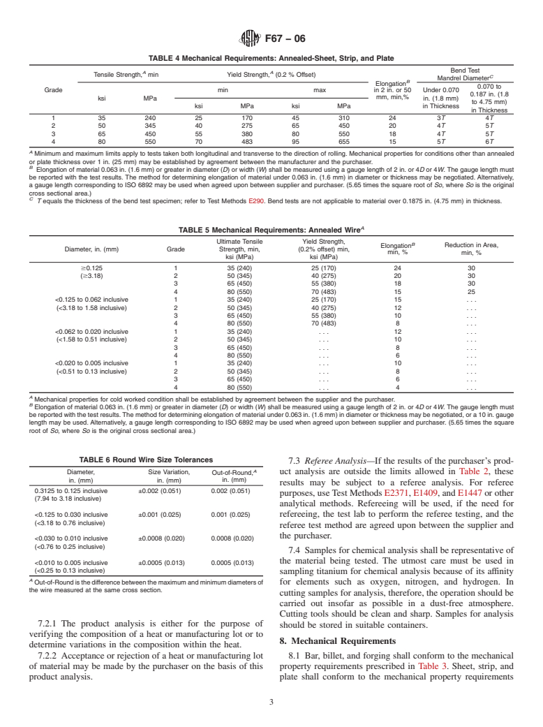 ASTM F67-06 - Standard Specification for Unalloyed Titanium, for Surgical Implant Applications (UNS R50250, UNS R50400, UNS R50550, UNS R50700)