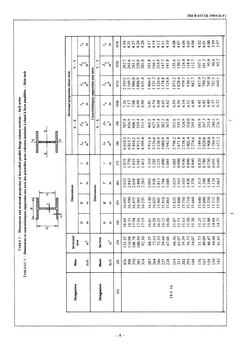 ISO/R 657-9:1969 - Dimensions of hot-rolled steel sections — Part 9: