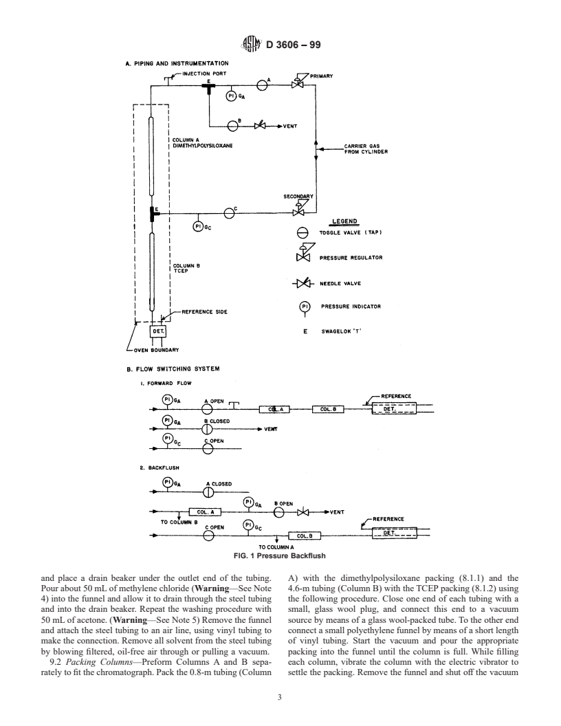 ASTM D3606-99 - Standard Test Method for Determination of Benzene and Toluene in Finished Motor and Aviation Gasoline by Gas Chromatography