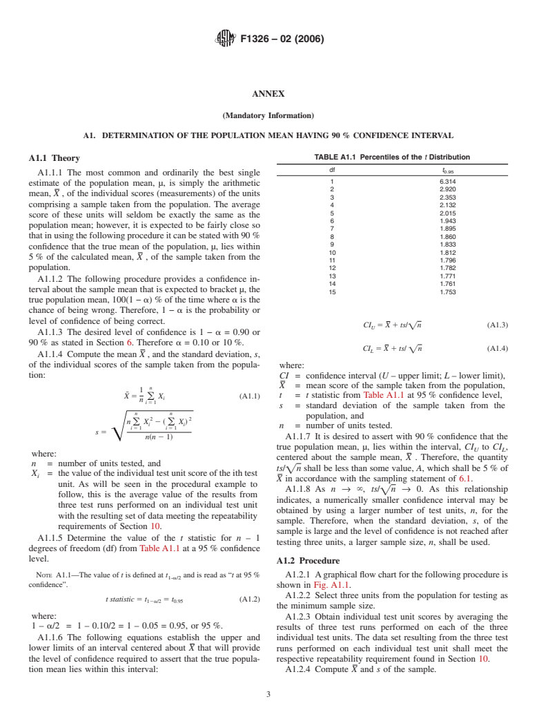 ASTM F1326-02(2006) - Standard Test Method for Measuring Maximum Dry Volume of Utility Vacuum Cleaners