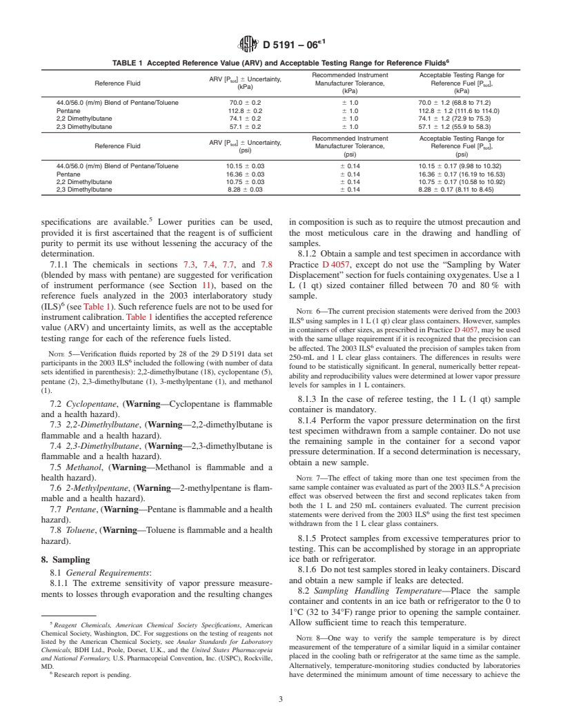 ASTM D5191-06e1 - Standard Test Method for Vapor Pressure of Petroleum Products (Mini Method)