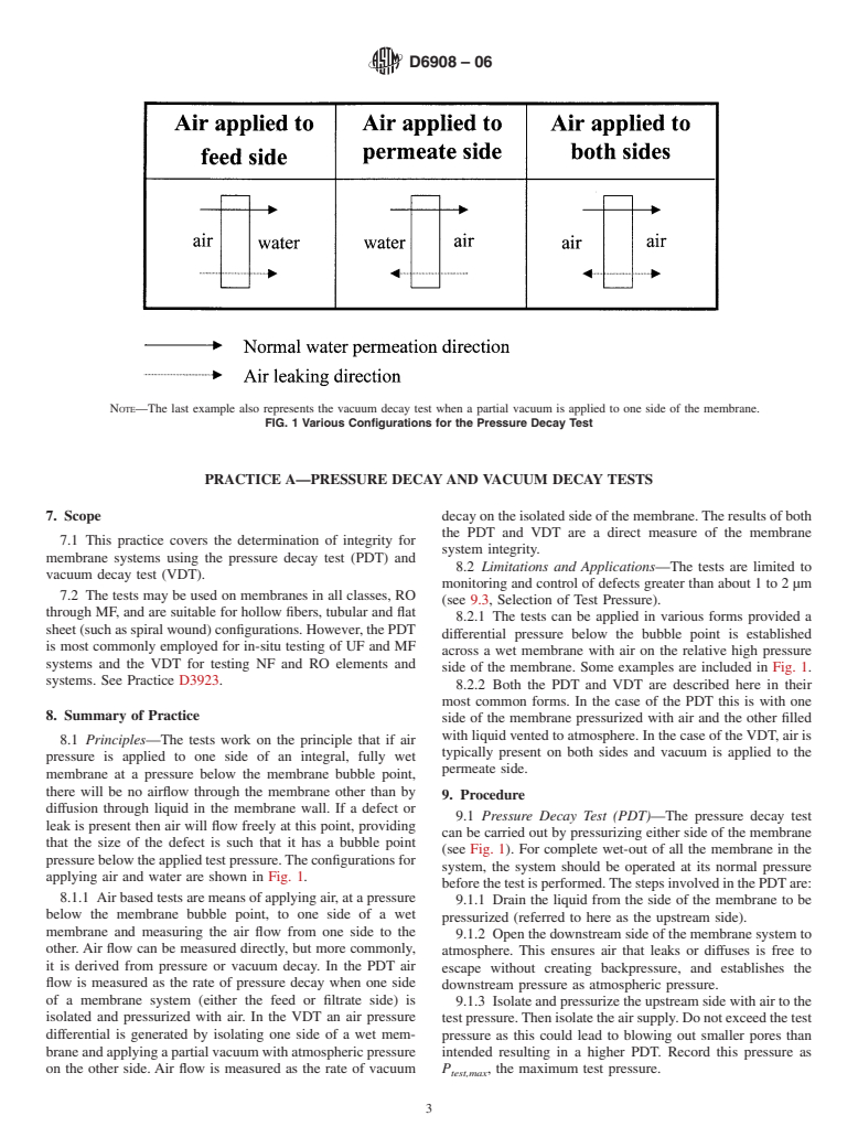 ASTM D6908-06 - Standard Practice for Integrity Testing of Water Filtration Membrane Systems